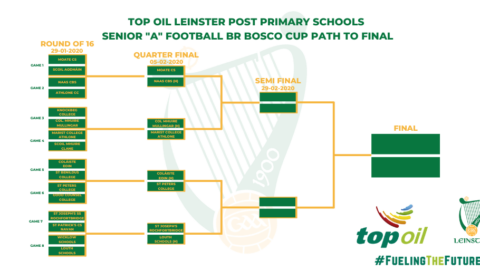 Top Oil Br Bosco Round of 16